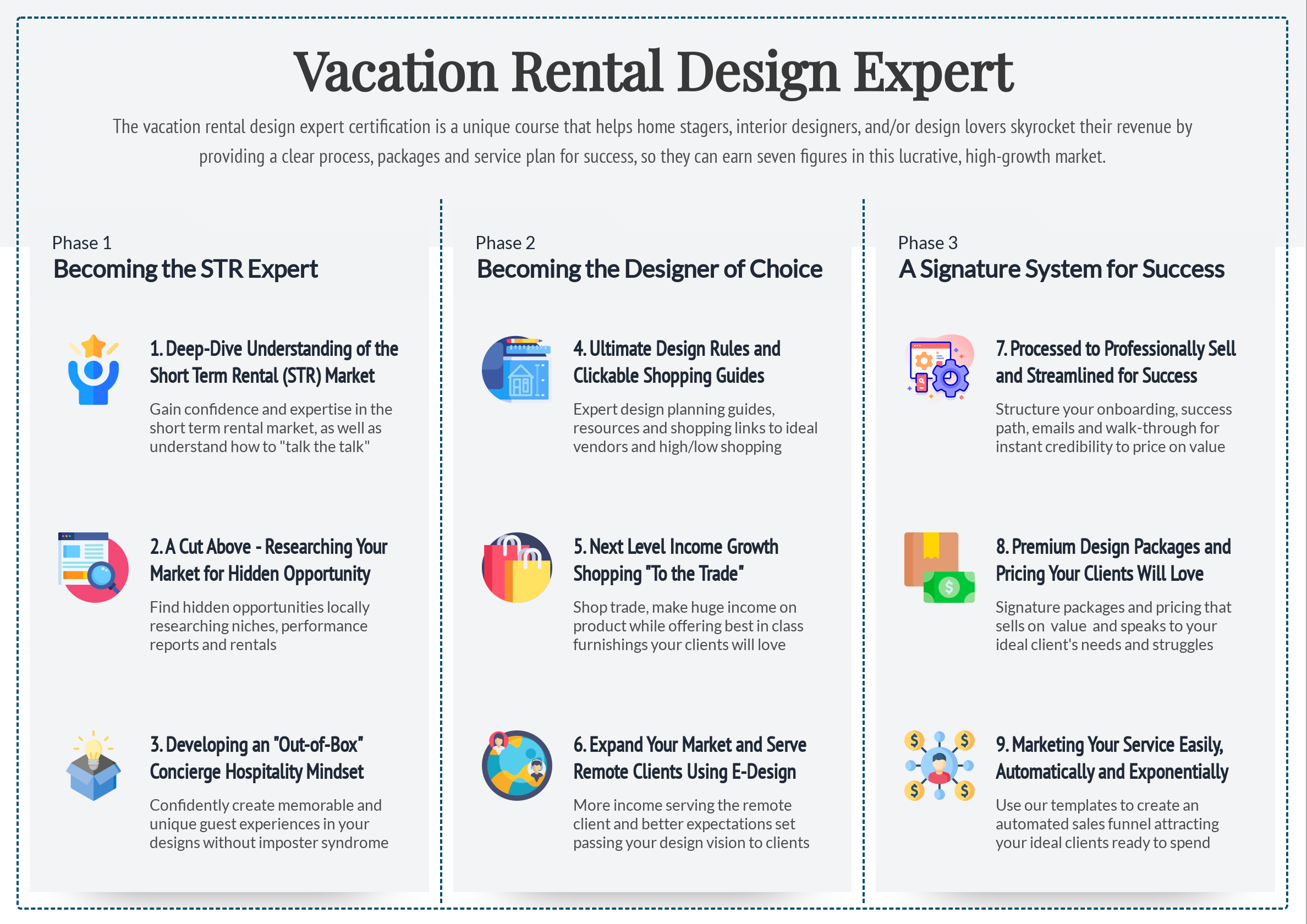 Vacation Rental Design Expert Course Outline